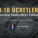 H1B Vizesi Ücretleri Ne Kadar?