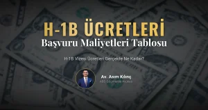 H1B Vizesi Ücretleri Ne Kadar?