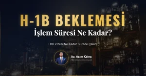 H1B Vizesi Ne Kadar Sürede Çıkar?