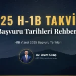 H1B Vizesi Başvuru Tarihleri (2025 Rehberi)