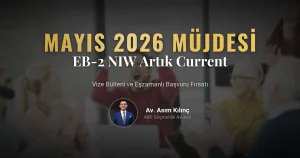 Mayıs 2026 Vize Bülteni Müjdesi: EB-2 NIW Artık "Current"! (Eşzamanlı Başvuru Fırsatı)
