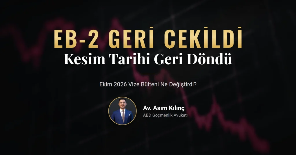 EB-2 geri çekilme: Ekim 2026 Vize Bülteninde dünya sütunu 1 Ocak 2025 nihai işlem tarihine geriledi