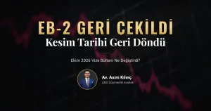 EB-2 geri çekilme: Ekim 2026 Vize Bülteninde dünya sütunu 1 Ocak 2025 nihai işlem tarihine geriledi