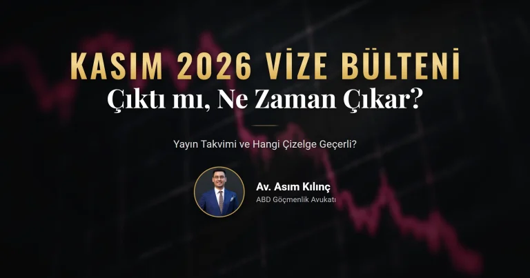 Kasım 2026 vize bülteni resmî sayfa kontrolü